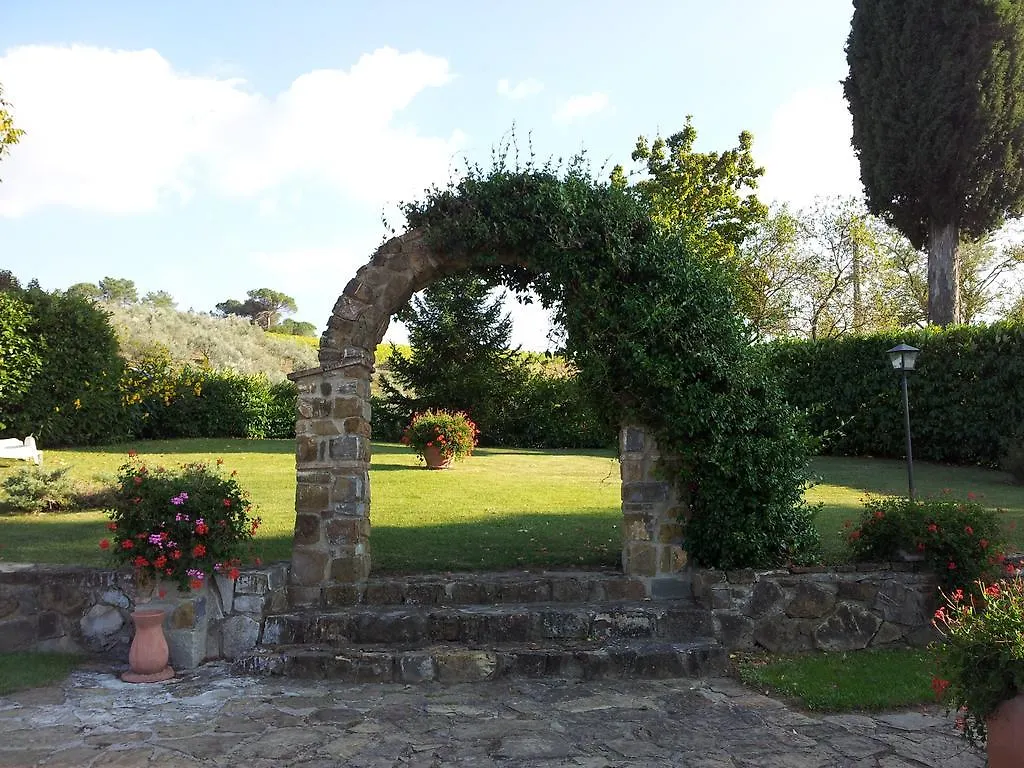 Bauernhof Terre Di Melazzano - Le Case Di Patrizia Greve in Chianti