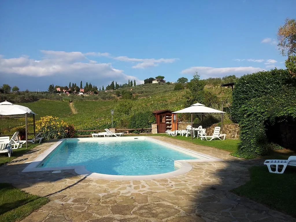Bauernhof Terre Di Melazzano - Le Case Di Patrizia Greve in Chianti Italien