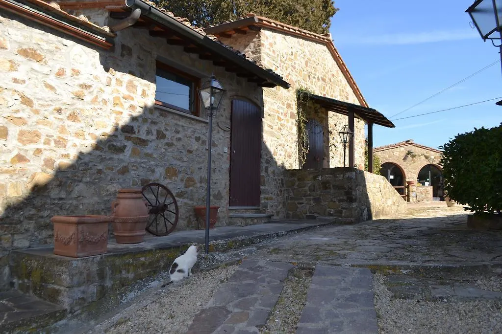 Terre Di Melazzano - Le Case Di Patrizia Greve in Chianti Italien