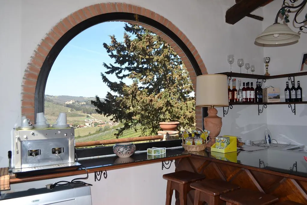 Terre Di Melazzano - Le Case Di Patrizia Greve in Chianti Italien