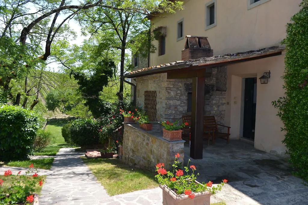 Terre Di Melazzano - Le Case Di Patrizia Greve in Chianti 0*,  Italien