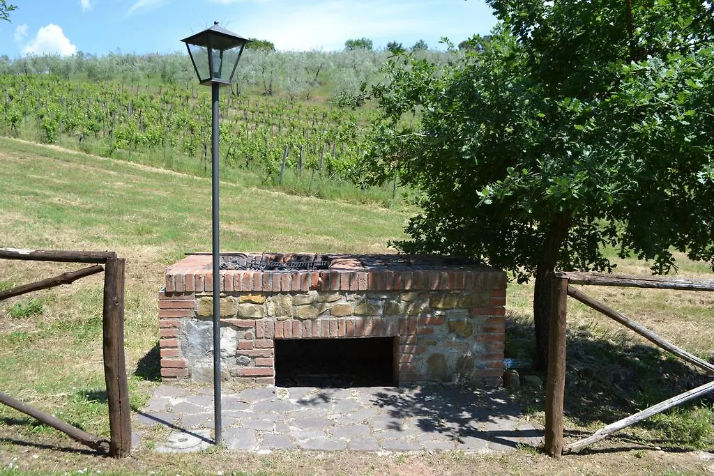 Terre Di Melazzano - Le Case Di Patrizia Greve in Chianti Bauernhof
