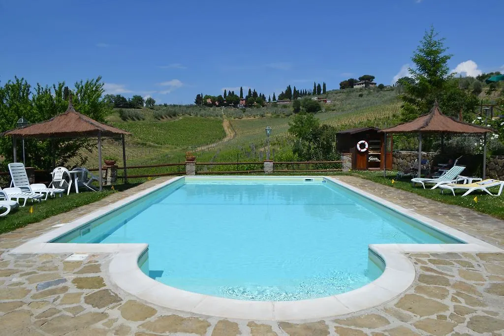 Terre Di Melazzano - Le Case Di Patrizia Greve in Chianti Bauernhof