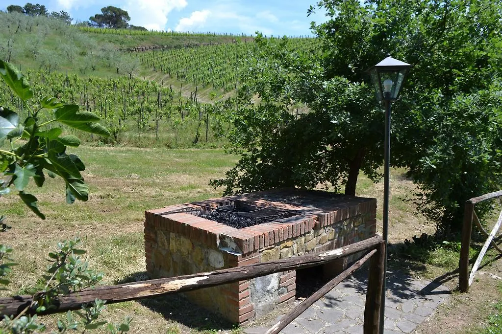 Bauernhof Terre Di Melazzano - Le Case Di Patrizia Greve in Chianti Italien