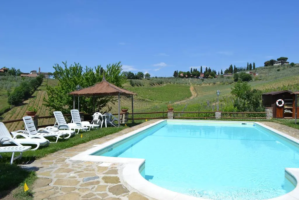 Terre Di Melazzano - Le Case Di Patrizia Greve in Chianti
