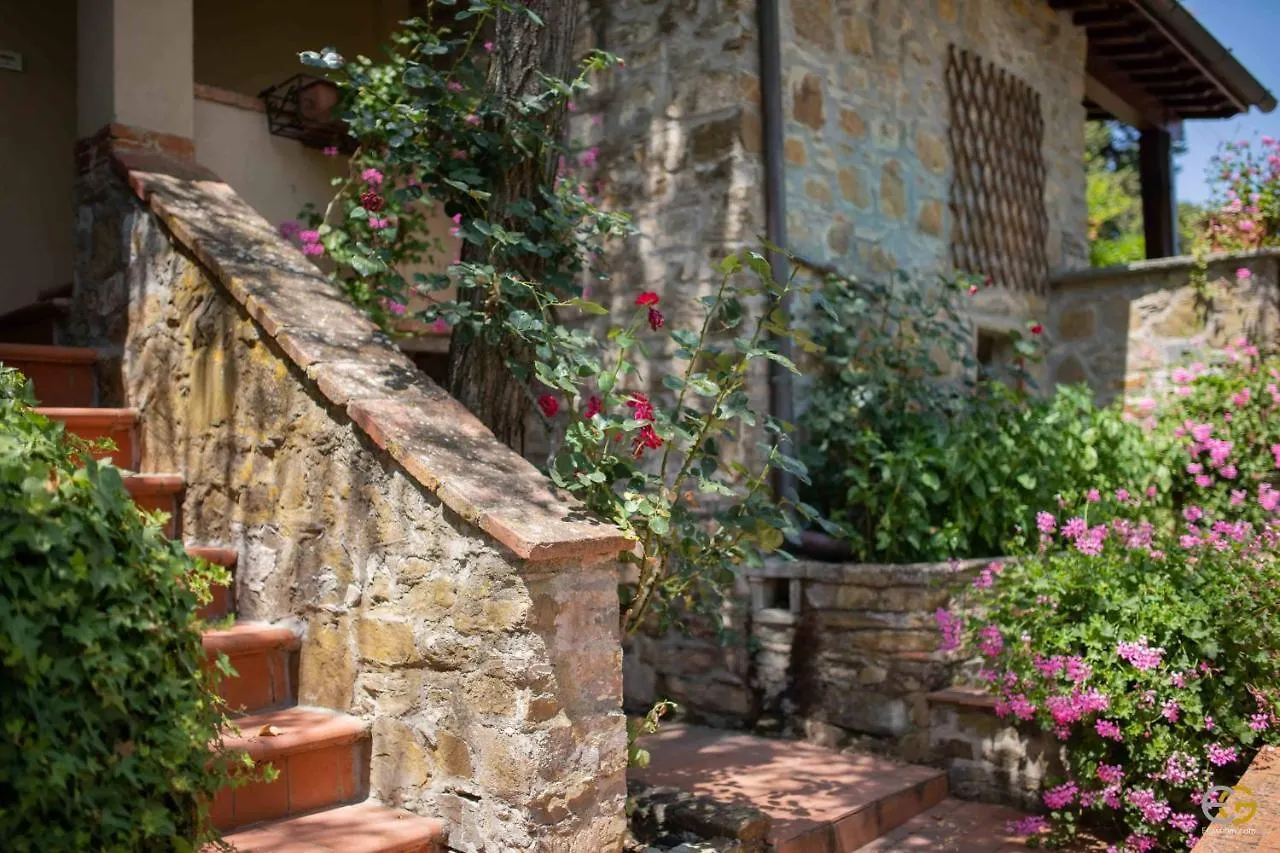 Terre Di Melazzano - Le Case Di Patrizia Greve in Chianti 0*,  Italien