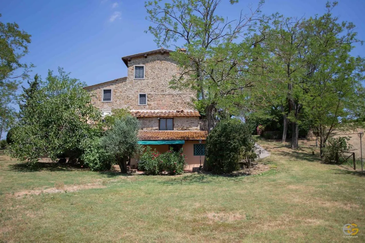 Terre Di Melazzano - Le Case Di Patrizia Greve in Chianti Bauernhof