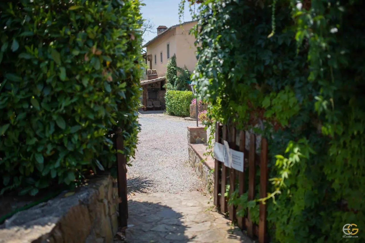 Terre Di Melazzano - Le Case Di Patrizia Greve in Chianti