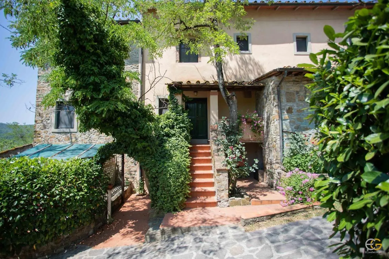 Terre Di Melazzano - Le Case Di Patrizia Greve in Chianti Bauernhof