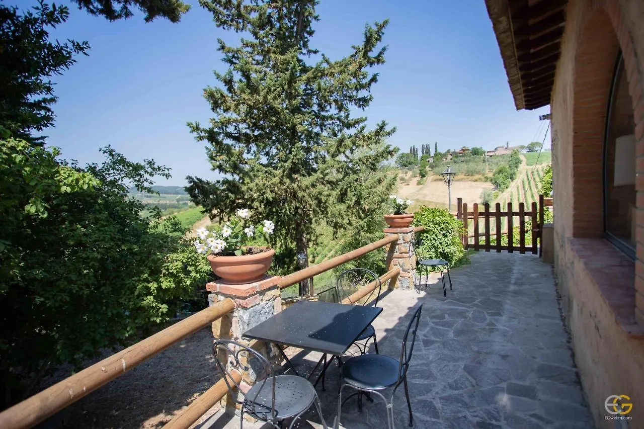 Bauernhof Terre Di Melazzano - Le Case Di Patrizia Greve in Chianti Italien