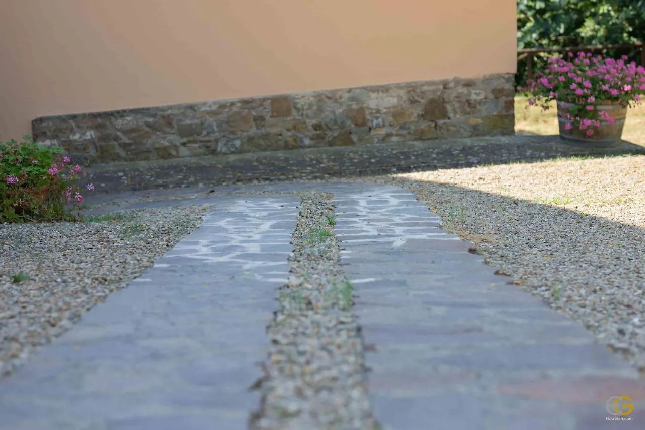 Terre Di Melazzano - Le Case Di Patrizia Greve in Chianti
