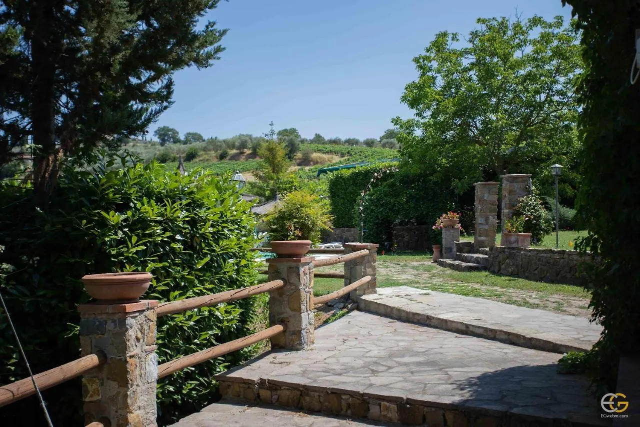 Terre Di Melazzano - Le Case Di Patrizia Greve in Chianti Bauernhof