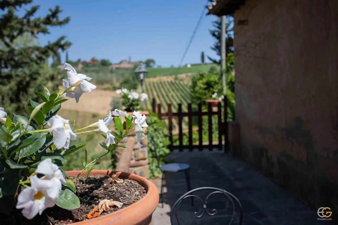 Terre Di Melazzano - Le Case Di Patrizia Greve in Chianti