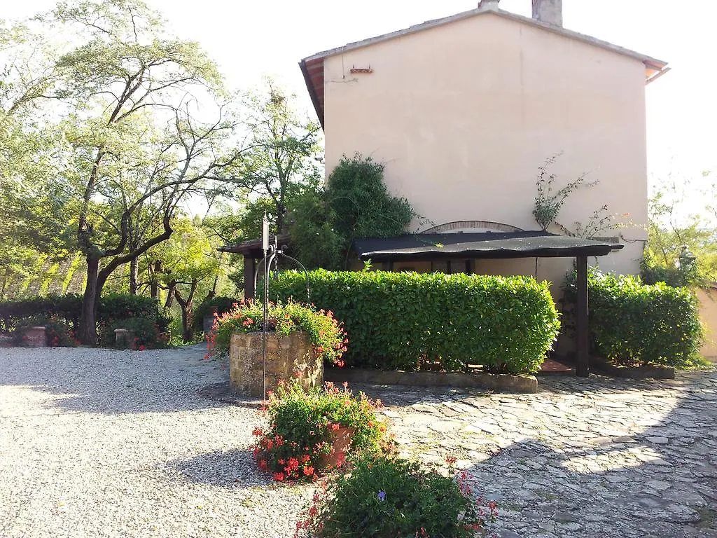 Terre Di Melazzano - Le Case Di Patrizia Greve in Chianti