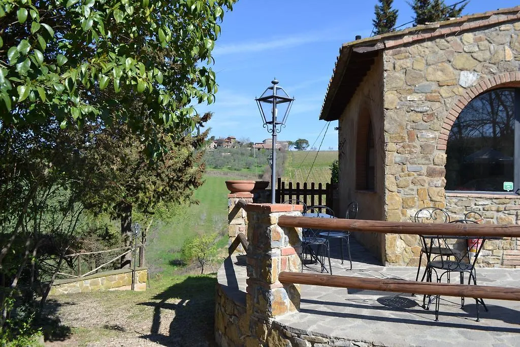 Farm stay Terre Di Melazzano - Le Case Di Patrizia Greve in Chianti