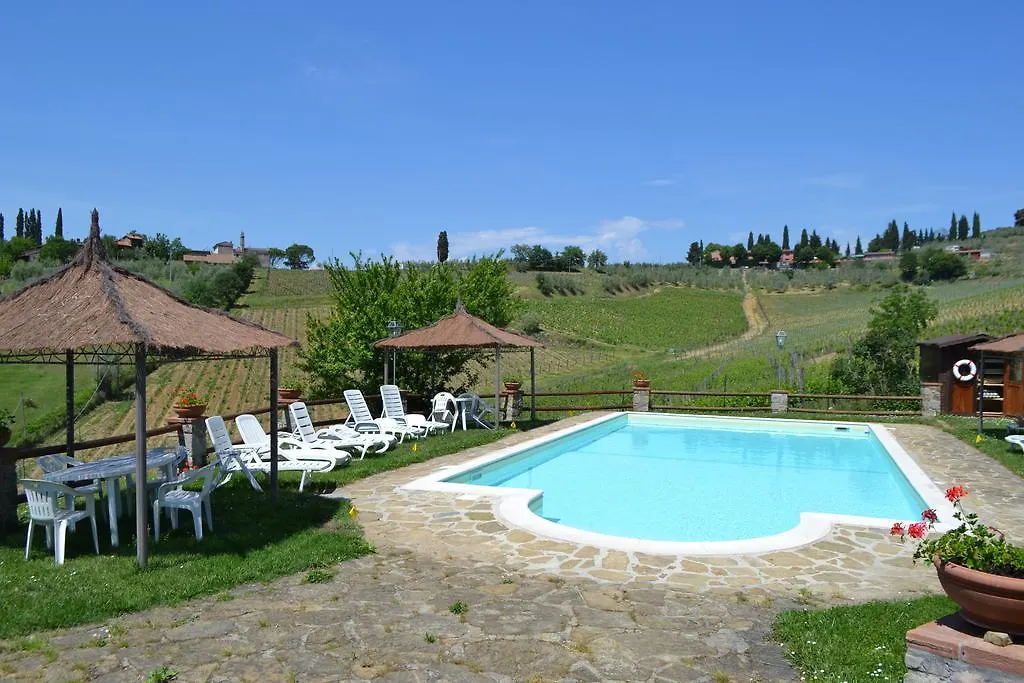 Terre Di Melazzano - Le Case Di Patrizia location