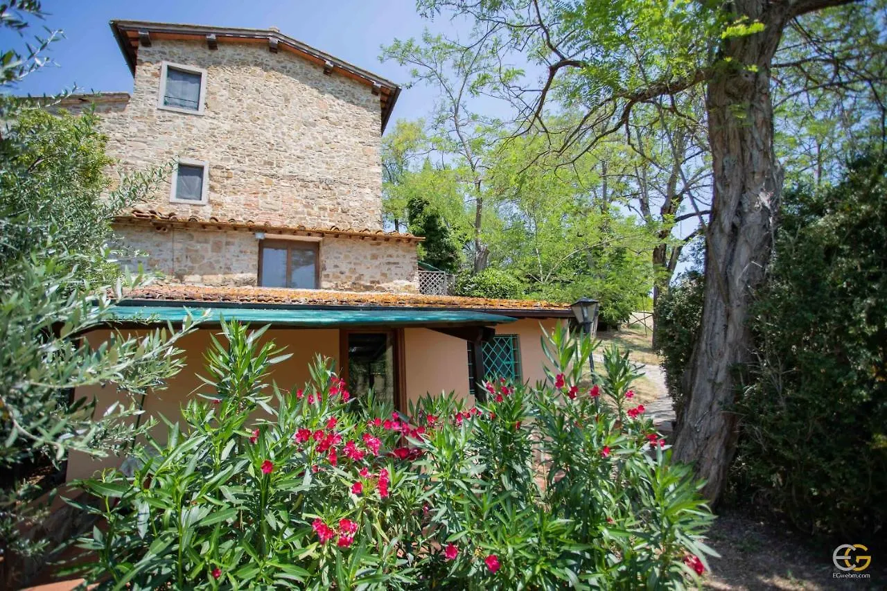 Terre Di Melazzano - Le Case Di Patrizia Greve in Chianti 0*,