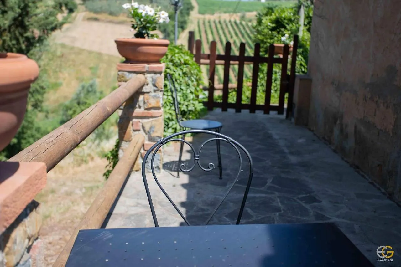 Farm stay Terre Di Melazzano - Le Case Di Patrizia Greve in Chianti