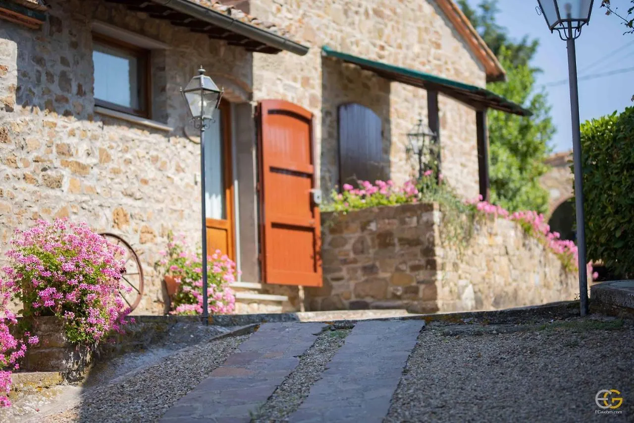 Farm stay Terre Di Melazzano - Le Case Di Patrizia Greve in Chianti